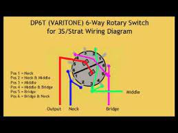 With these diagrams below it will take the guess work out of wiring. Wafer Ceramic Rotary Switch Wiring Diagram Youtube