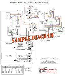 A wiring diagram is a visual representation of electrical connections in a specific circuit. Custom Drawn Guitar Wiring Diagrams Guitar Lessons Flamenco Guitar Lessons Guitar Lessons Fingerpicking
