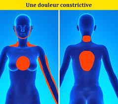 Comment Differencier Une Crise Cardiaque D Une Crise De Panique