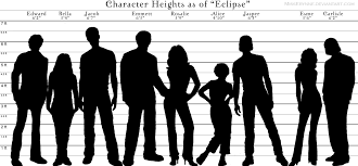 chart character heights comparison la saga twilight fan