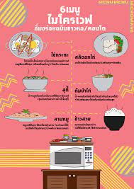 menu microwave 6เมน ไมโครเวฟ อ มอร อยฉบ บเด กหอ คอนโด by nanapan menumicrowave infographicdesign menu infographic food อ อาหาร อ นโฟกราฟ ก ตำราเร ยน
