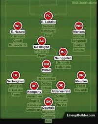 .hasn't named a full competitive england squad for a few weeks but here are a few assumptions. Belgium S Squad Depth Is Ridiculous Troll Football