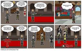 Macbeth Act 2 - Comic Strip-Anthony Falconio, Period 1