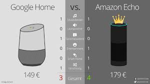 We did not find results for: Google Home Vs Amazon Echo Ein Match In 6 Runden