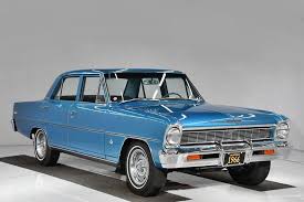 Image result for Mist Blue 1965 Nova