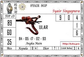 Pin Oleh Suhu Togel Di Forum Syair