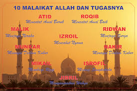 10 Nama Malaikat Dan Tugasnya Yang Wajib Kita Imani