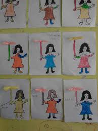 Gambar alam semesta untuk anak tk terlihat keren. 21 Gambar Tema Alam Semesta Paud Richi Wallpaper