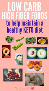 Pin On Diet Ketogenic