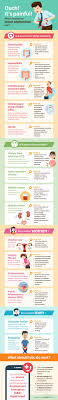 What Are The Causes Of Abdominal And Stomach Pain Health Plus