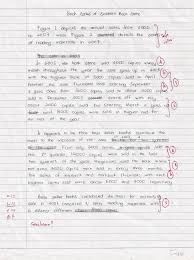 Indonesia adalah negara kepulauan yang terdiri atas berbagai suku bangsa, bahasa, dan. Muet Form 6 Essay