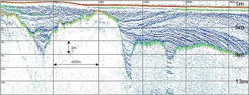 تبلغ مساحتها 144 كلم مربع وتبعد عن العاصمة الرياض مسافة 500 كم. Compact Sbp Innomar Sub Bottom Profiler Sediment Echosounder Sidescan Sonar Survey Equipment