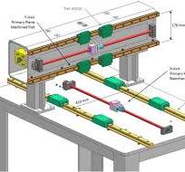 DIY CNC Router Build; Fixed Gantry, Steel - Wade'O Design