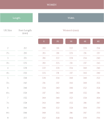 Conclusive Extra Wide Shoe Width Chart Shoe Size Width Chart