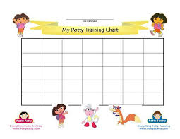 Dora The Explorer Potty Training Chart Just Printed This