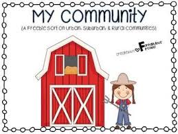 This Freebie Sort Includes Pictures Of Urban Communities Suburban Communities And R Social Studies Centers Social Studies Activities 3rd Grade Social Studies