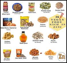 Zinc Is A Mineral Needed By The Body At The Cellular Level For Many Metabolic Functions Eat Foods Rich In Zinc Daily Because It Is Not Stored In The B Kesehatan