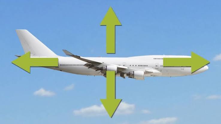 Airplane | Definition, Types, Mechanics, & Facts | Britannica