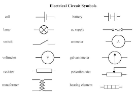 Image Wiring Diagram Symbols Automotive Circuitsymbolsg Wiring Diagram Symbols Automotive B Electrical Circuit Symbols Science Electricity Science Unit Studies