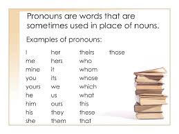 He, she, it, they, someone, who. Ppt Nouns Pronouns And Proper Nouns Powerpoint Presentation Free Download Id 5384367
