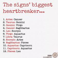 Pin By Ashleigh Smithh On Astrology Cancer Zodiac Signs Sagittarius Zodiac Sign Traits Zodiac Quotes