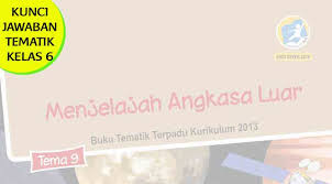 We did not find results for: Kunci Jawaban Tematik Tema 9 Kelas 6 Menjelajah Angkasa Luar Sanjayaops