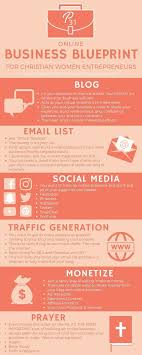 Online Business Blueprint Proverbs 31 Business Woman Christian Business Online Business Business Woman Quotes