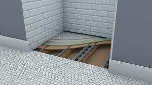 Maybe you would like to learn more about one of these? Rapid Recess Curbless Shower Bracket System The Easiest Way To Build Curbless Showers See For Yourself Among Today S Most Popular Bathroom Remodeling Upgrad