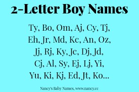 2 Letter Boy Names Boy Names Names Lettering