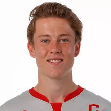 2021 Men's Soccer Roster