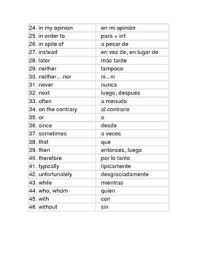Useful Words And Phrases To Help With Spanish Writing Tasks Spanish Writing Useful Spanish Phrases Spanish Language Learning