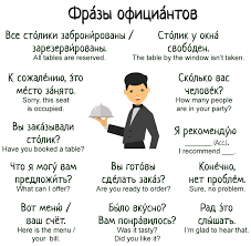 перевести с английского на русский онлайн бесплатно и правильно Chitaem Po Anglijski Chitaem Pravilno Anglijskij Uprazhneniya Dlya Chteniya Anglijskij Reading V 2020 G Grammaticheskie Uroki Izuchat Anglijskij Anglijskaya Grammatika