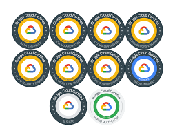 Github Sathishvj Awesome Gcp Certifications Google Cloud Platform Certification Resources