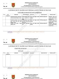 Laporan ini kemudian disampaikan kepada pemimpin organisasi untuk disetujui. Laporan Mutu Klinis Dan Tindak Lanjut Hasil Evaluasi Farmasi
