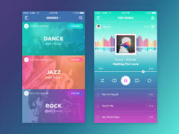 Mobile app ui design tool. Mobile Ui Design 15 Basic Types Of Screens