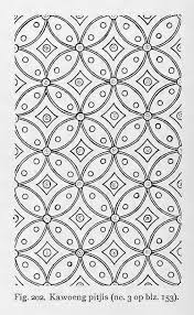 Check spelling or type a new query. 13 Batik Drawings Ideas Batik Batik Design Batik Pattern