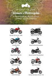 Pin On Motorcycle Garage