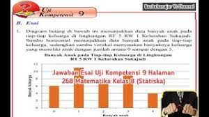 Check spelling or type a new query. Jawaban Esai Uji Kompetensi 9 Halaman 268 Matematika Kelas 8 Statiska Youtube