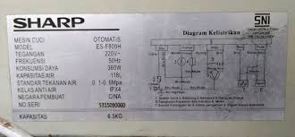 Harga mesin cuci 2021 lg, sharp, panasonic. Panduan Cara Memperbaiki Mesin Cuci Sendiri Panduan Teknisi