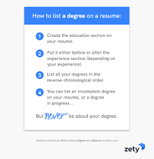 Let zety word your thoughts. How To List A Degree On A Resume Summary Resume Job Resume Examples High School Degree