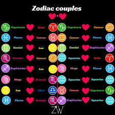 List Of Birth Signs And Dates Some Great Zodiac Couples Are You On The List What Sign Are You Dating Comment Below Zodiac Signs Pisces Zodiac Signs Chart Zodiac Signs Relationships