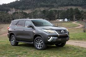 New 2020 Toyota Fortuner Review Trd Sportivo Specs Suv Project