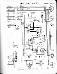 Wiper kit w wiring harness cable drive hotrod for early plymouth 5.5 foot (fits: Diagram 1977 Plymouth Volare Wiring Diagram Full Version Hd Quality Wiring Diagram Hassediagram Arebbasicilia It