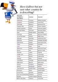 Pin By Karen G On Geek Animal Crossing 3ds Animal Crossing New Animal Crossing