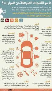 ما سر الأصوات المنبعثة من السيارات learning english is fun english fun life skills