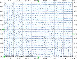 Great cooking techniques don't have to involve french. Cook Islands Wind Forecast 060