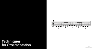 The lines and spaces are numbered from bottom to top. Techniques For Ornamentation Complete Vocal Institute