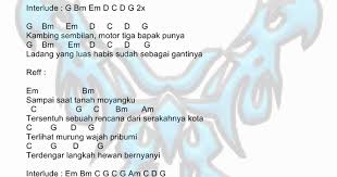 Chord Lagu Ujung Aspal Pondok Gede Ujung aspal pondok gede iwan fals.