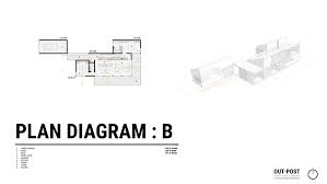 30x40 2 bedroom house plans plans for east facing plot vastu plan. Outpost Project Blog 30x40 Design Workshop