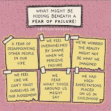 Pin On Mental Illness